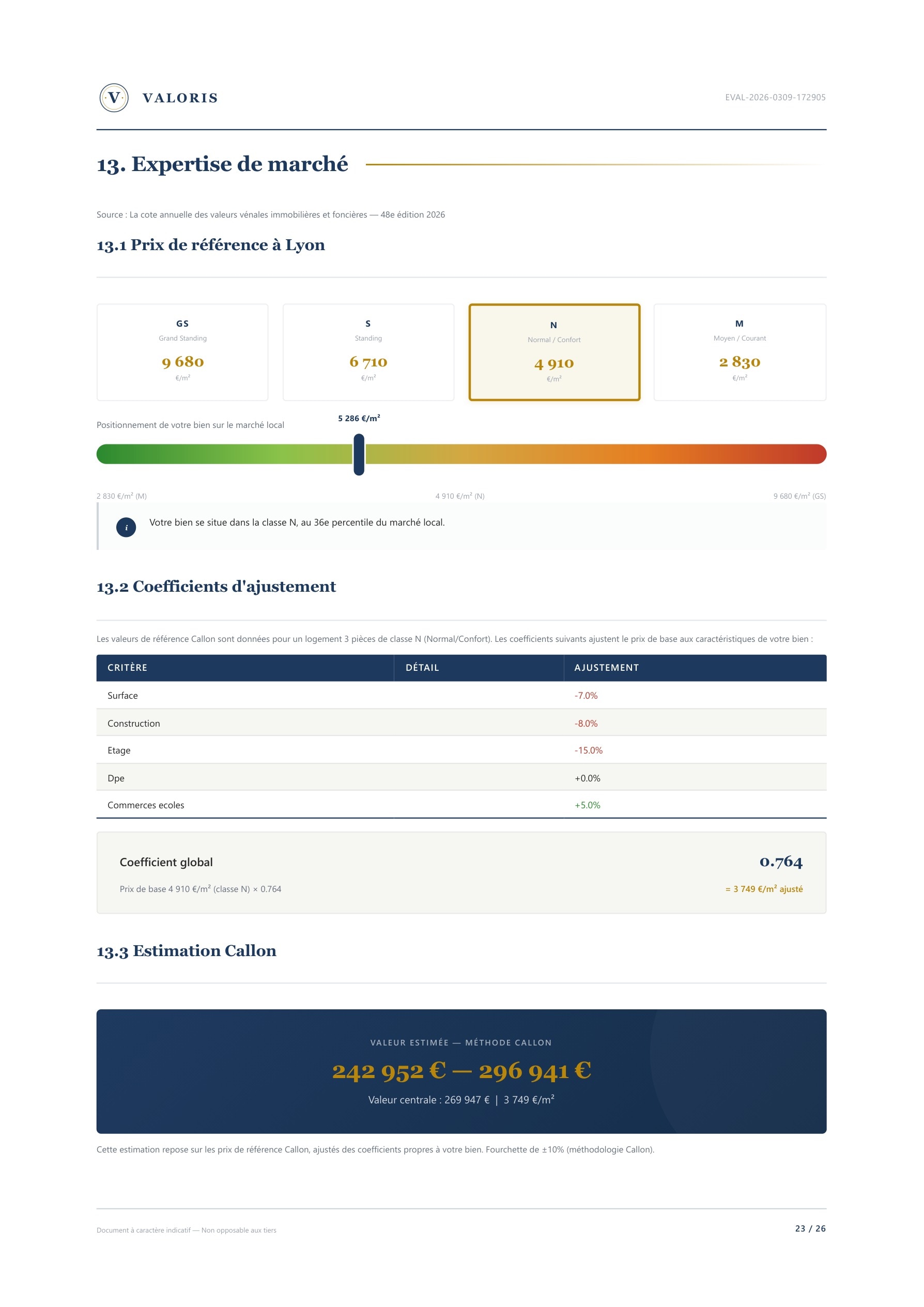Page 24 — Expertise de marché