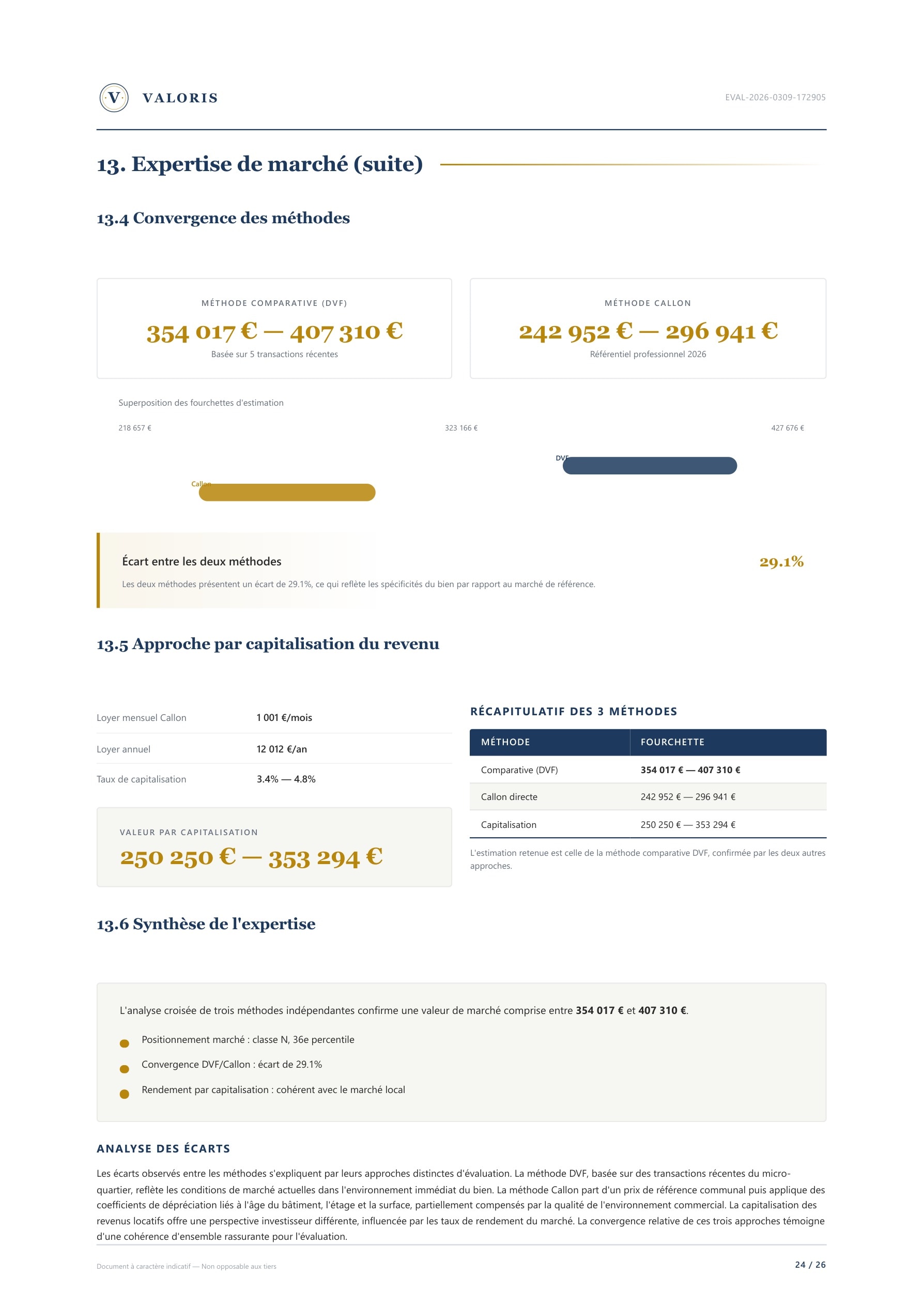 Page 25 — Convergence des méthodes