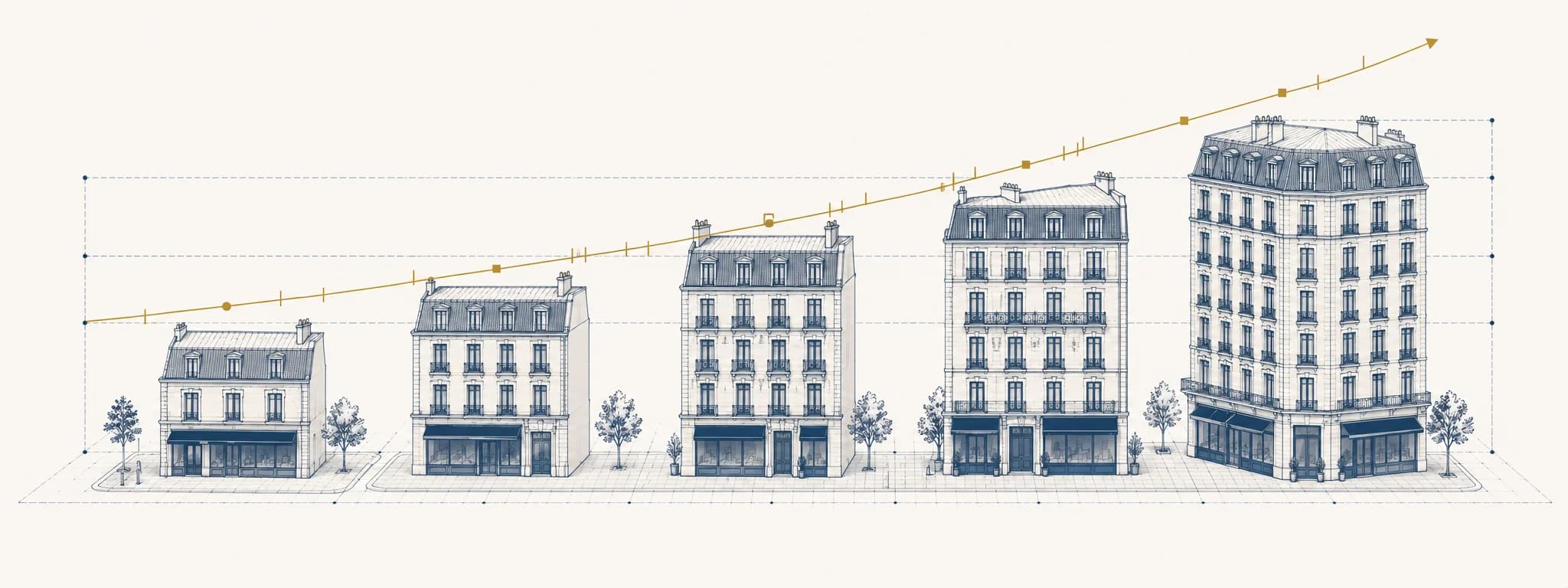 Frise axonometrique d'une rue commercante francaise avec une courbe de progression symbolisant la rentabilite locative