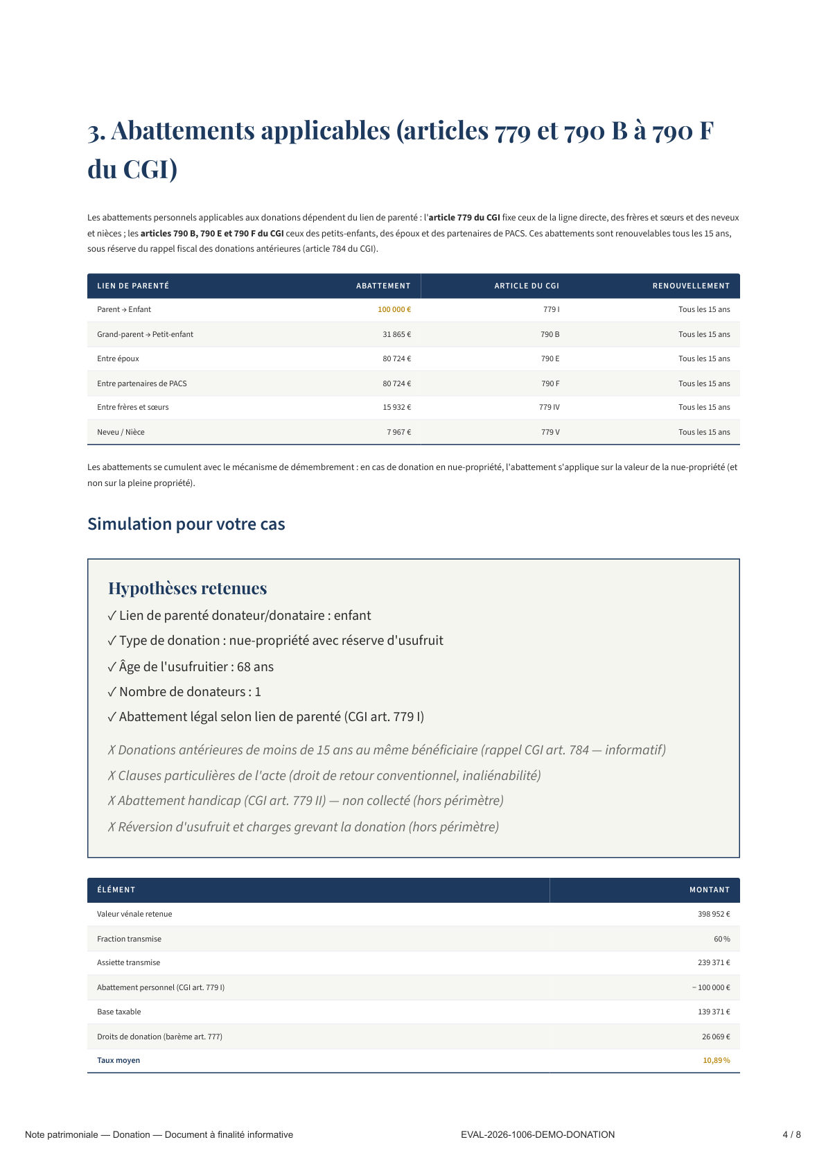 Page 4 — Abattements applicables