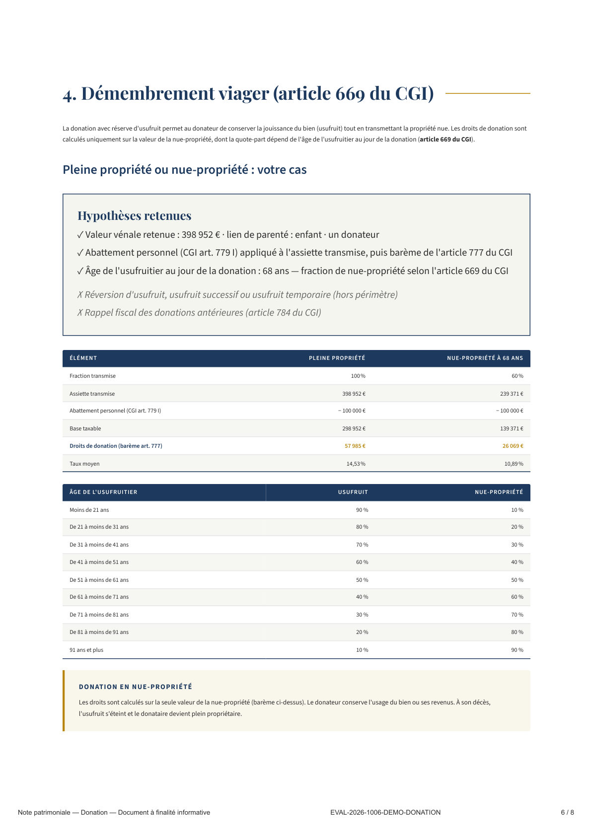Page 6 — Démembrement viager (article 669 du CGI)