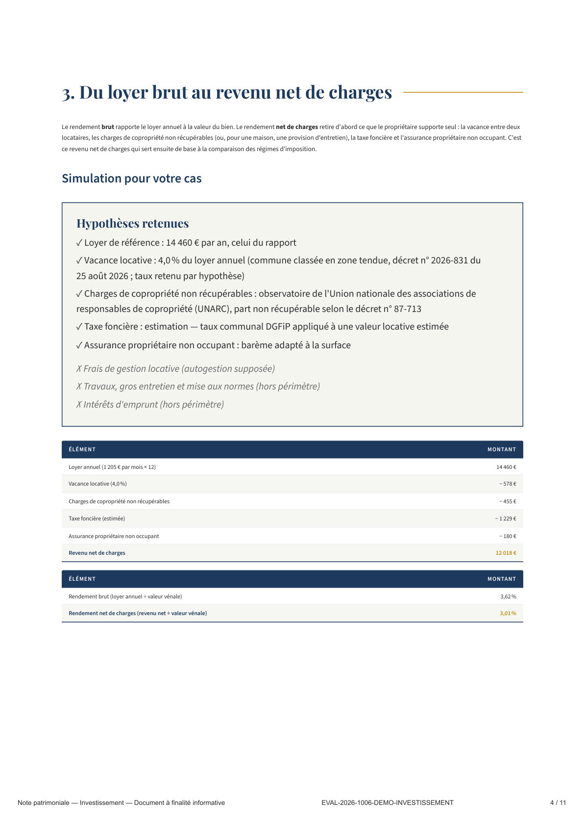 Page 4 — Du loyer brut au revenu net de charges