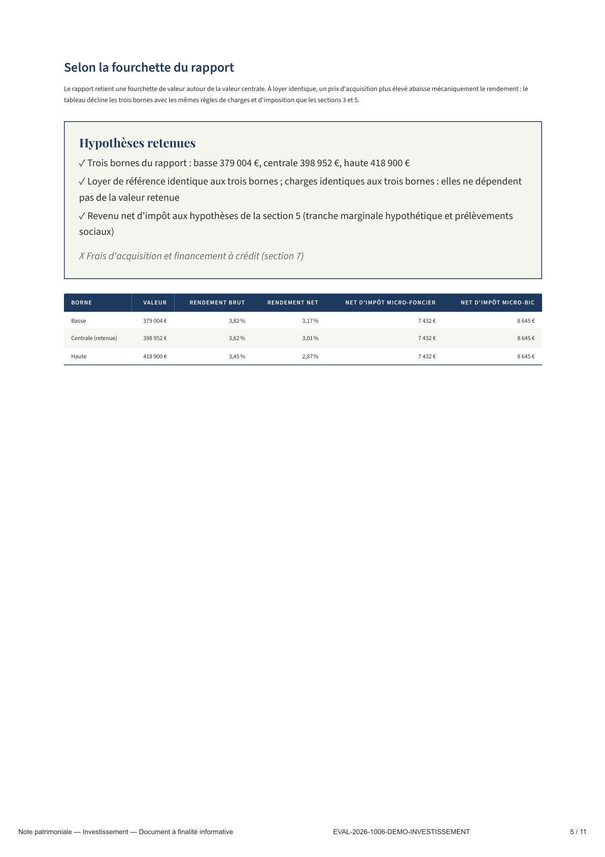 Page 5 — Rendement selon la fourchette du rapport