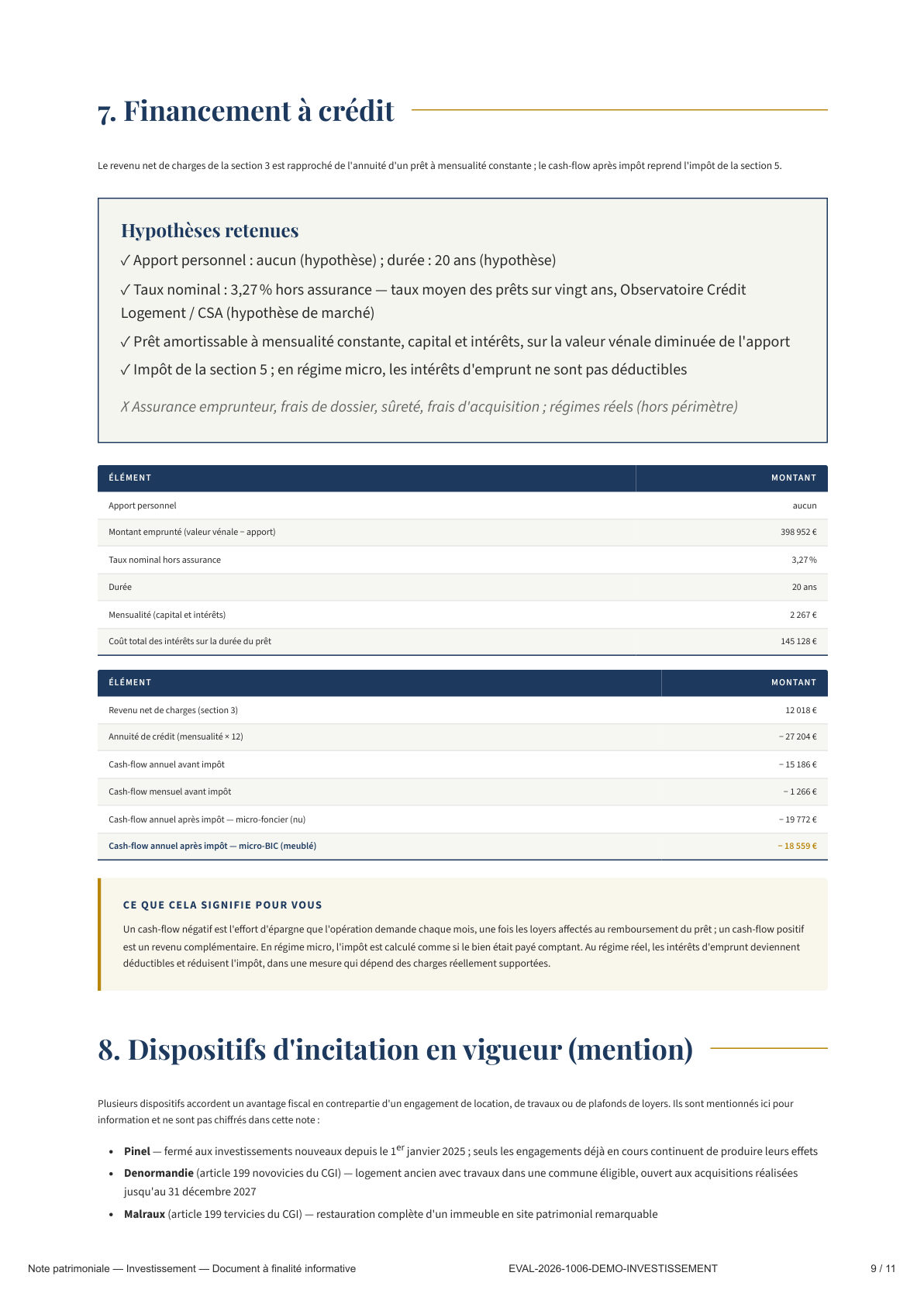 Page 9 — Financement à crédit et dispositifs en vigueur
